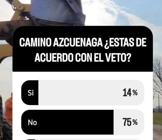 Veto municipal en la encuesta de Noticias Gilenses la mayoria lo reprueba